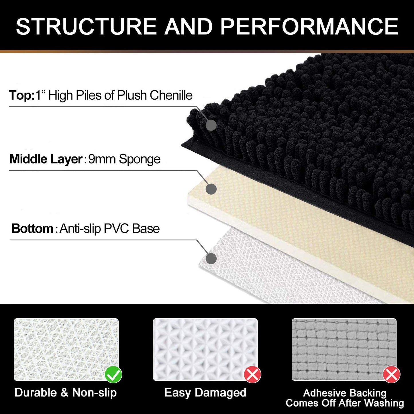 Smiry Luxury Chenille Bathroom Rugs