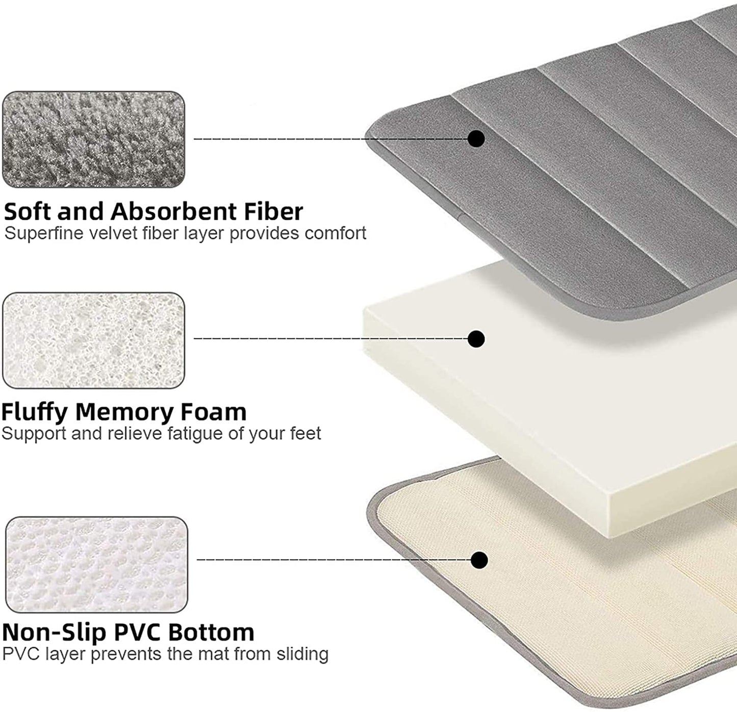 Buganda Memory Foam Bathroom Rugs