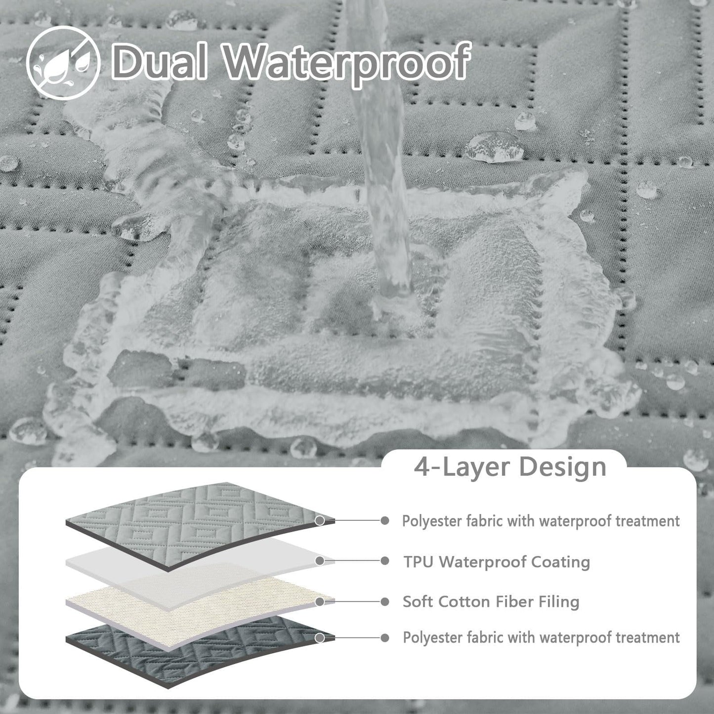 Smiry Waterproof Dog Couch Covers