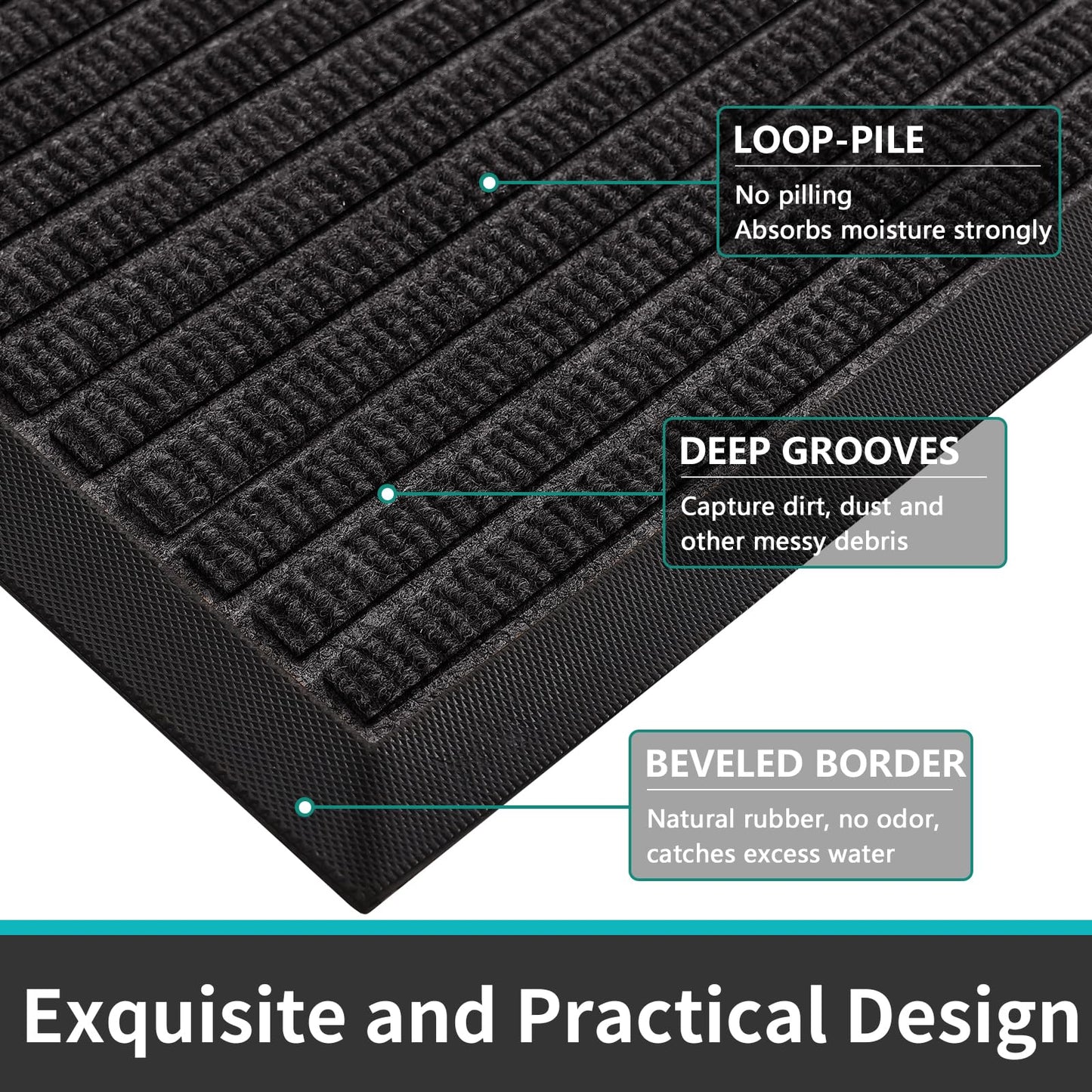 Buganda Heavy Duty Rubber Door Mat for Outside Entry