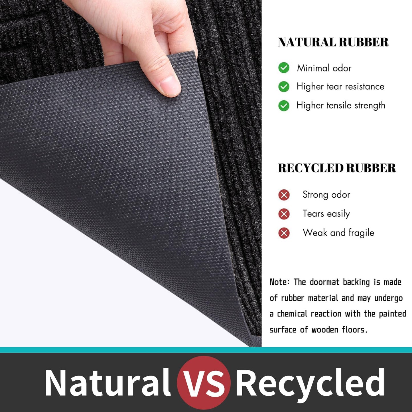 Buganda Heavy Duty Rubber Door Mat for Outside Entry