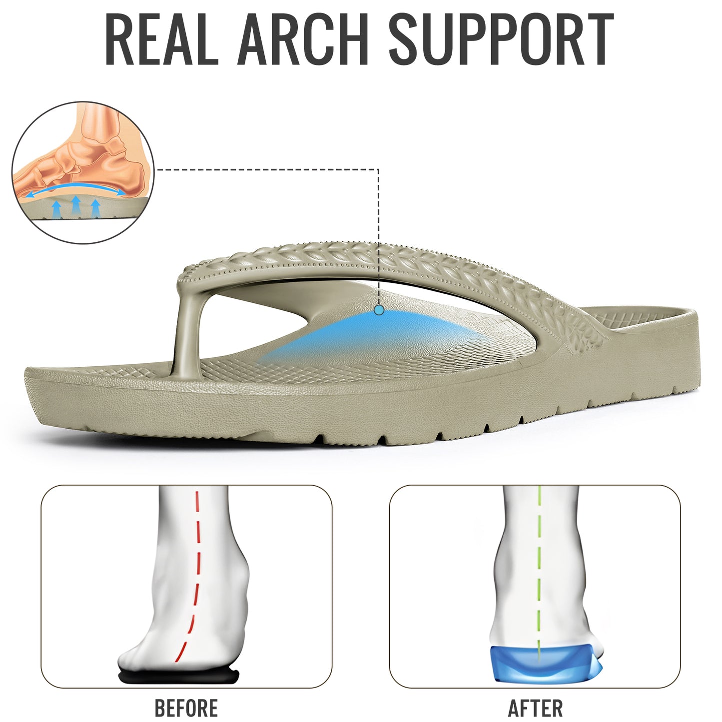 KIDMI Arch Support Flip Flops for Womens Comfortable Orthopedic Sandals for Plantar Fasciitis Beach Thong Slides
