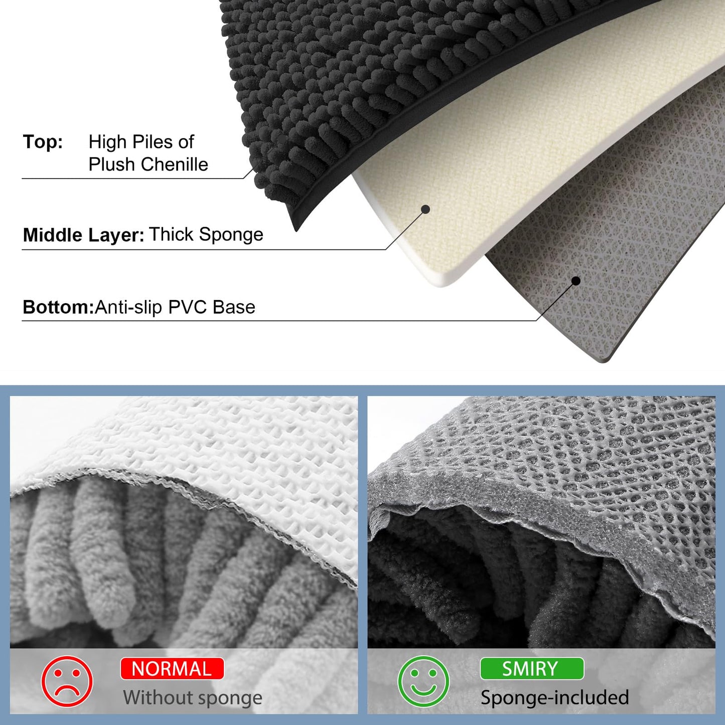 Smiry Bathroom Rugs Sets 2 Piece