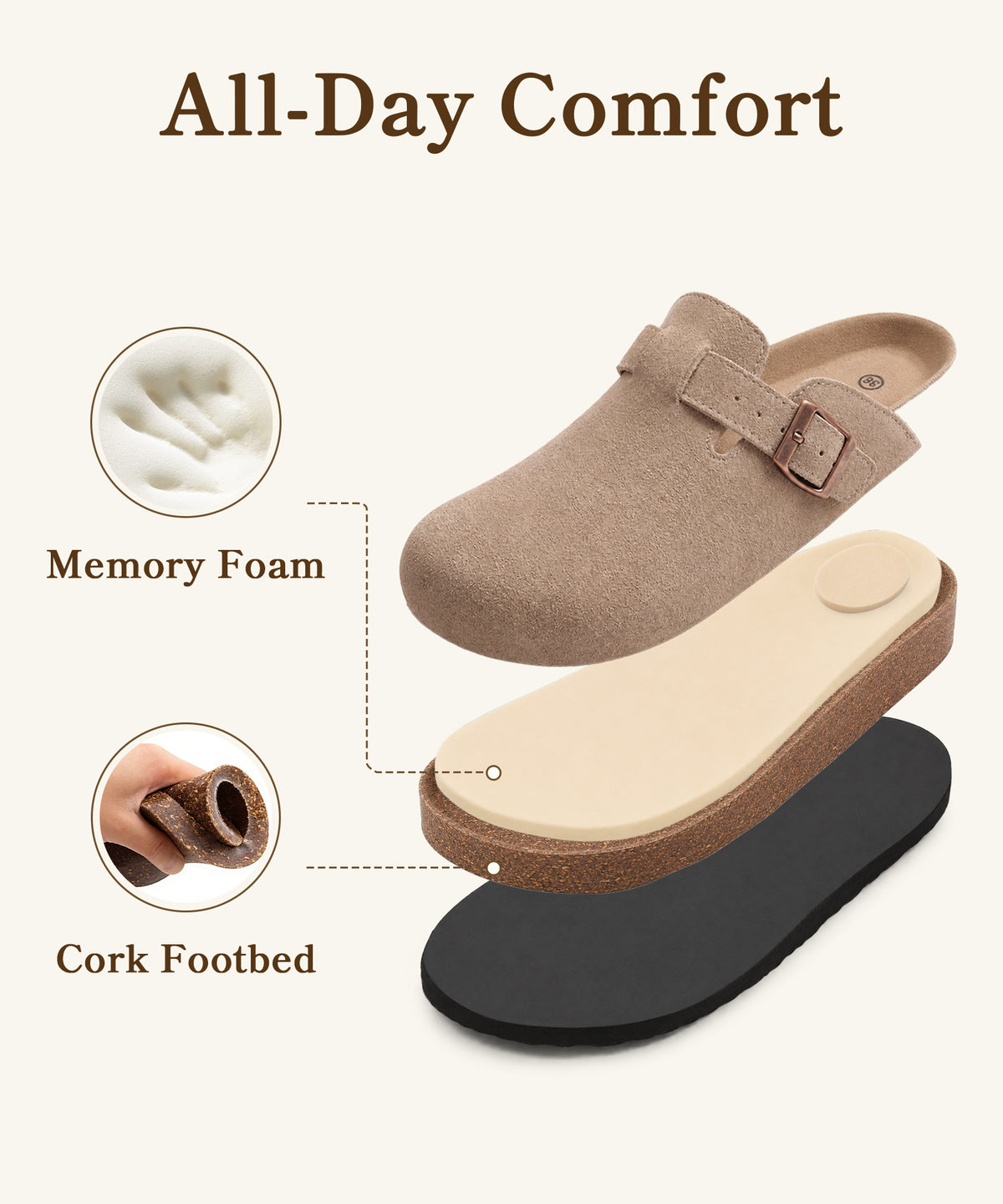 ODOLY Genuine Suede Clogs for Women Men Comfort Cork Footbed Potato Shoes