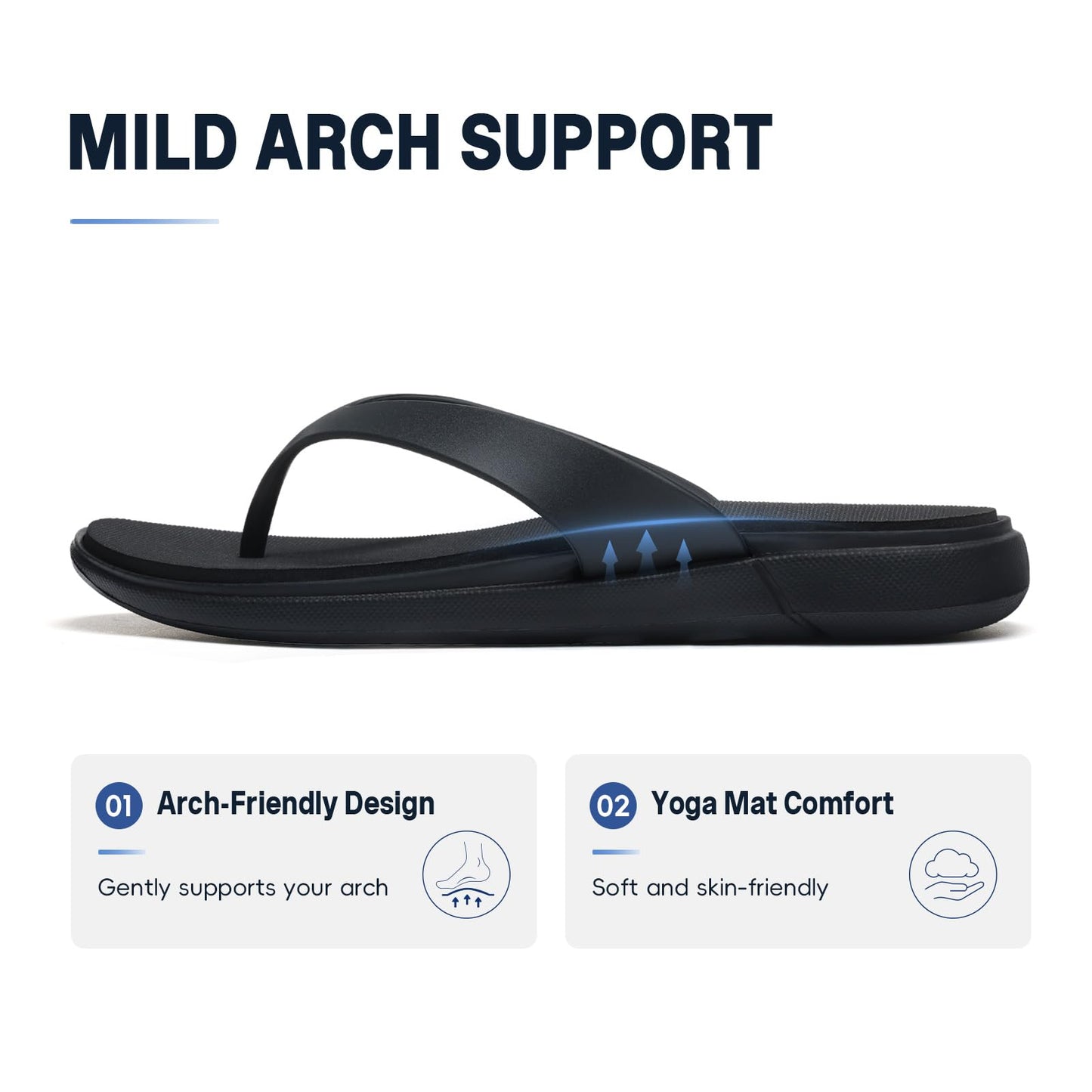 Crestar Comfortable Thong Flip Flops for Women，Arch Support Womens Summer Beach Sandals