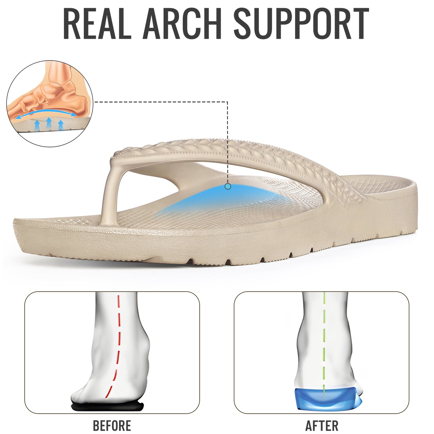 KIDMI Arch Support Flip Flops for Womens Comfortable Orthopedic Sandals for Plantar Fasciitis Beach Thong Slides