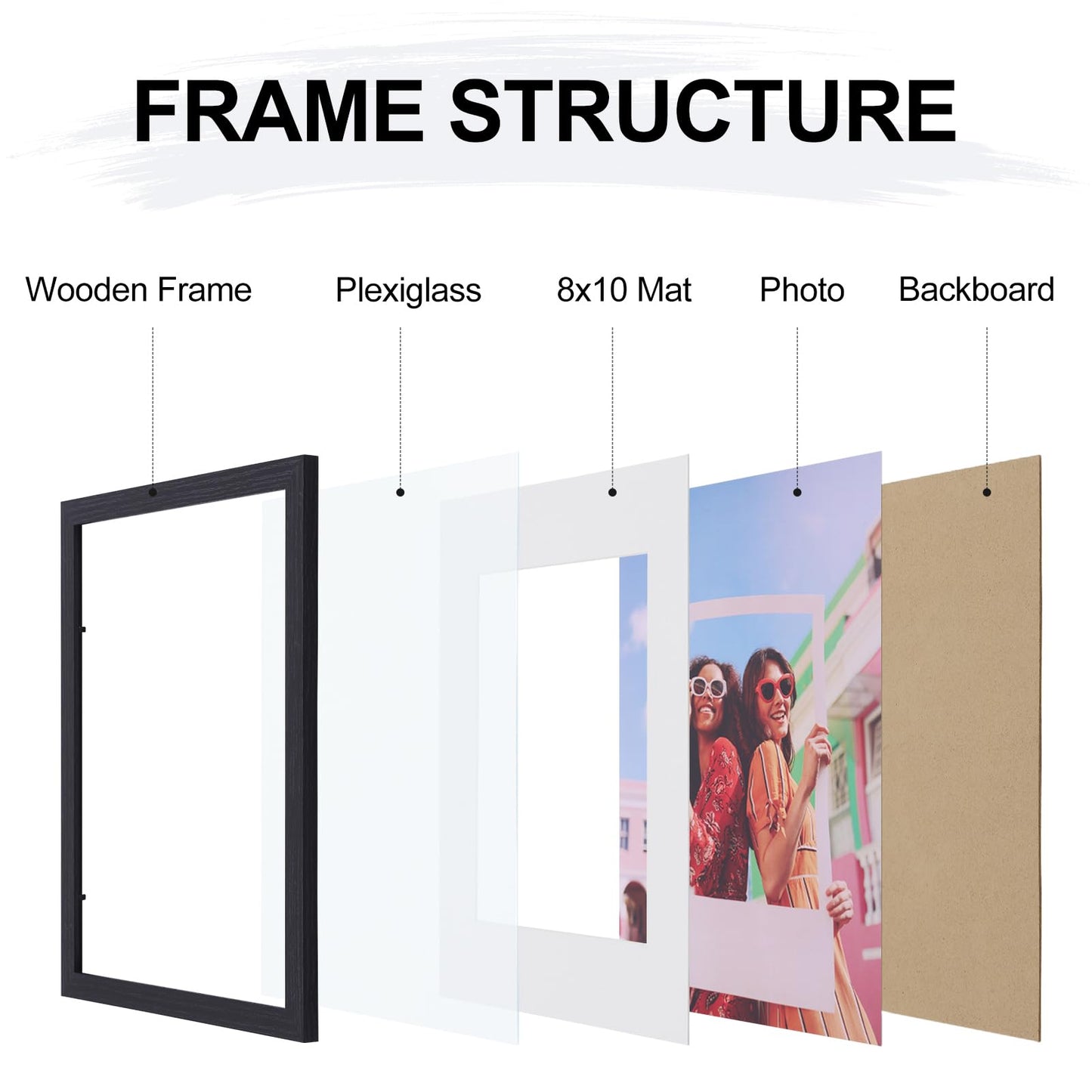 decorUhome 11x14 Matted to 8x10 Picture Frame