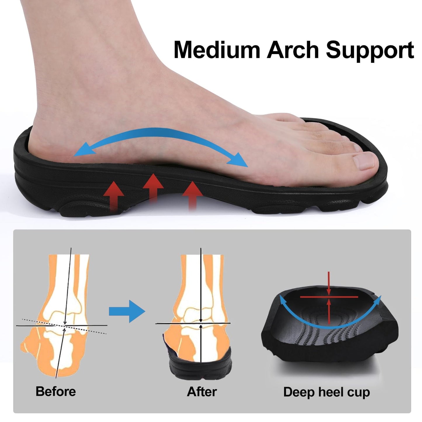 Litfun Unisex Garden Clogs Shoes with Arch Support Soft Slip-on Sandals for Women and Men
