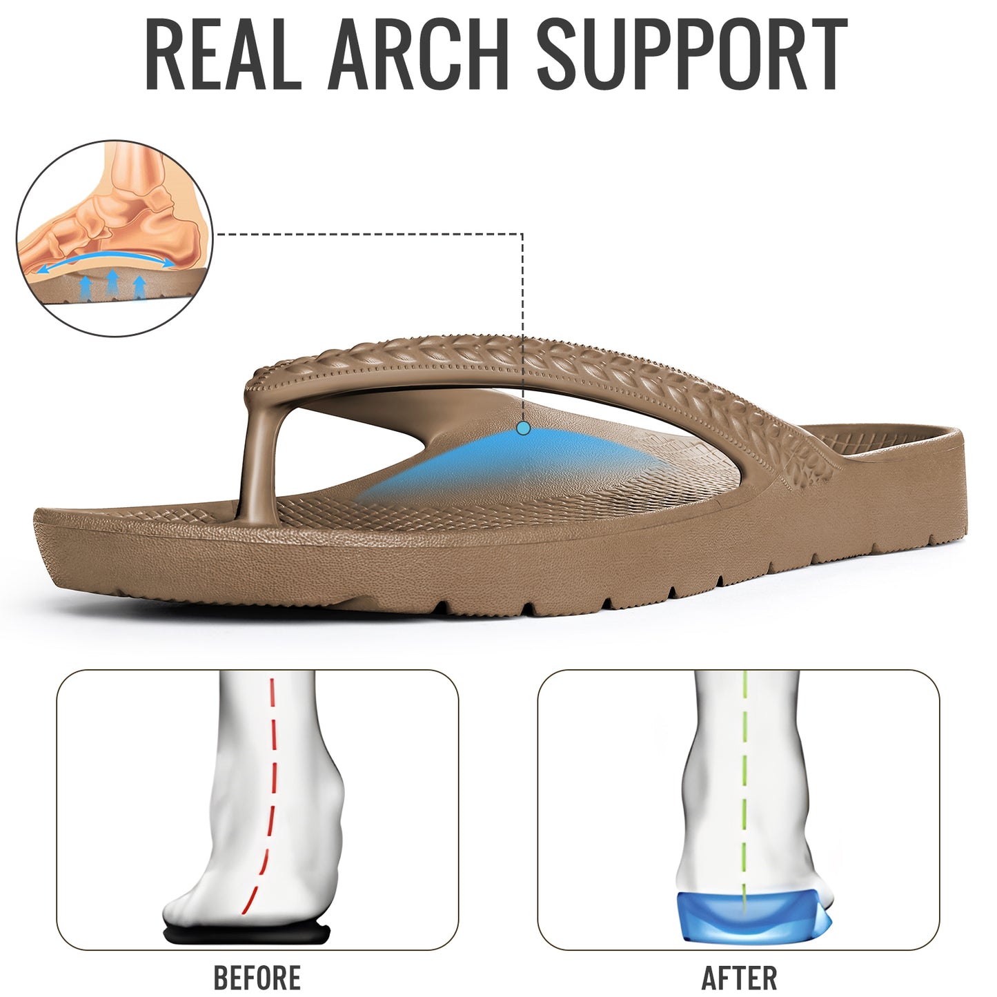 KIDMI Arch Support Flip Flops for Womens Comfortable Orthopedic Sandals for Plantar Fasciitis Beach Thong Slides