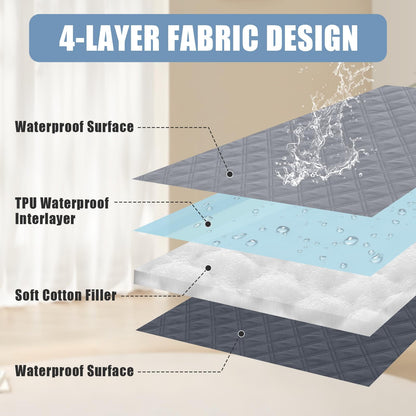 Smiry Waterproof Pet Couch Covers